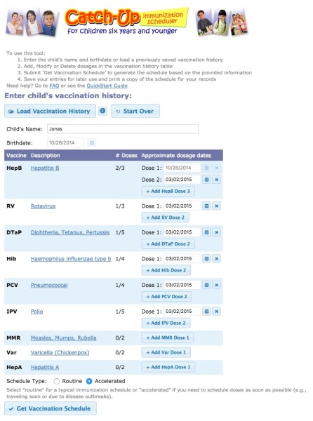 Catch Up Immunization Schedules VAXOPEDIA Catch Up Immunization Schedules VAXOPEDIA