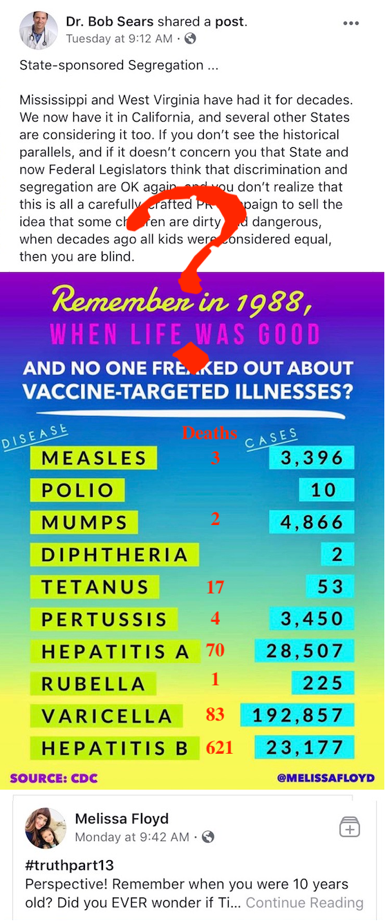 Life was good in 1988... if you weren't affected by discrimination, segregation, or any of these now vaccine-preventable diseases.
