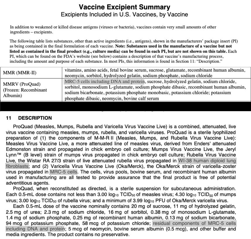 When used, WI-38 and MRC-5 cells are not necessarily listed in the excipient summary if they are not contained in the final vaccine, but they are still listed in the vaccine's package insert.